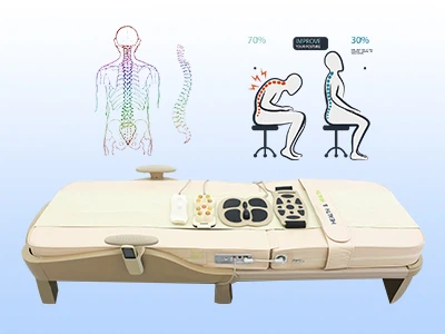 Are Shiatsu Massagers Worth It?